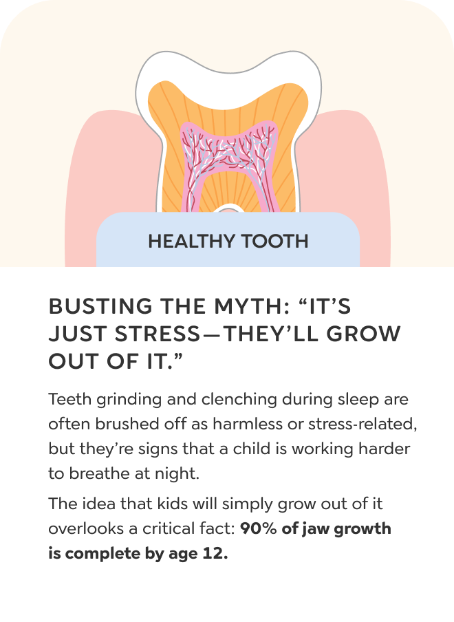 Mouth breathing slide 10