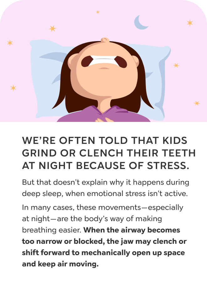 Mouth breathing slide 2